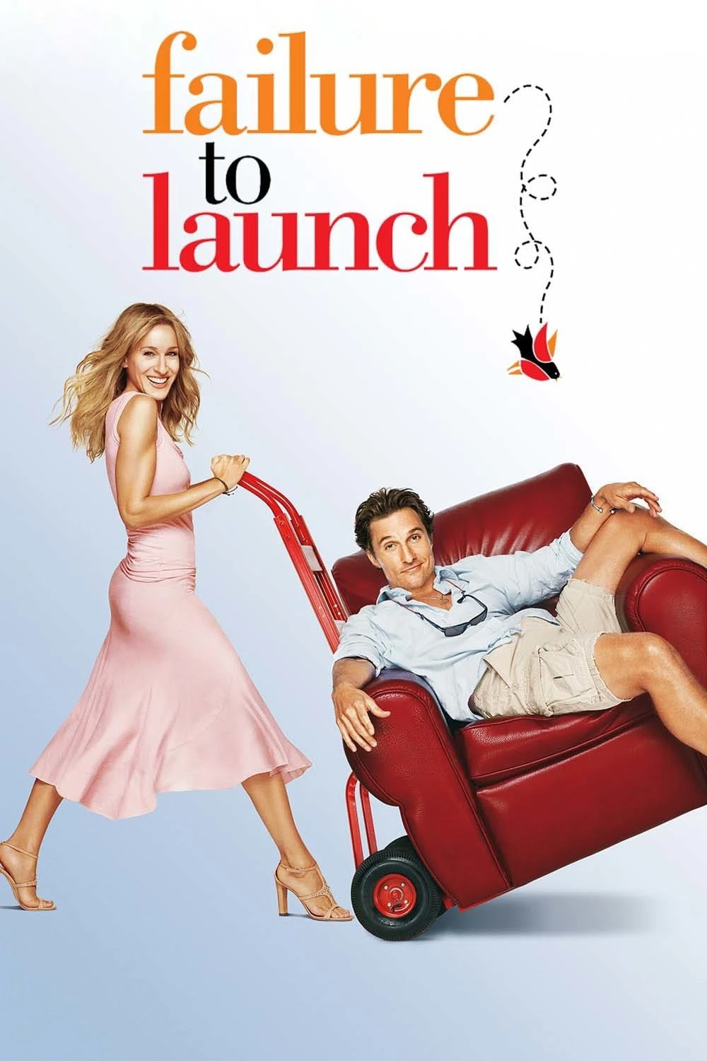 Phim Hội Chứng Sợ Lấy Vợ - Failure to Launch (2006)