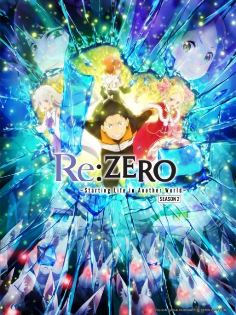 Phim Re: Bắt đầu lại ở một thế giới khác lạ  Phần 2 Part 2 - Re: Zero kara Hajimeru Isekai Seikatsu 2nd Season Part 2, Re0, RE:ZERO (2021)